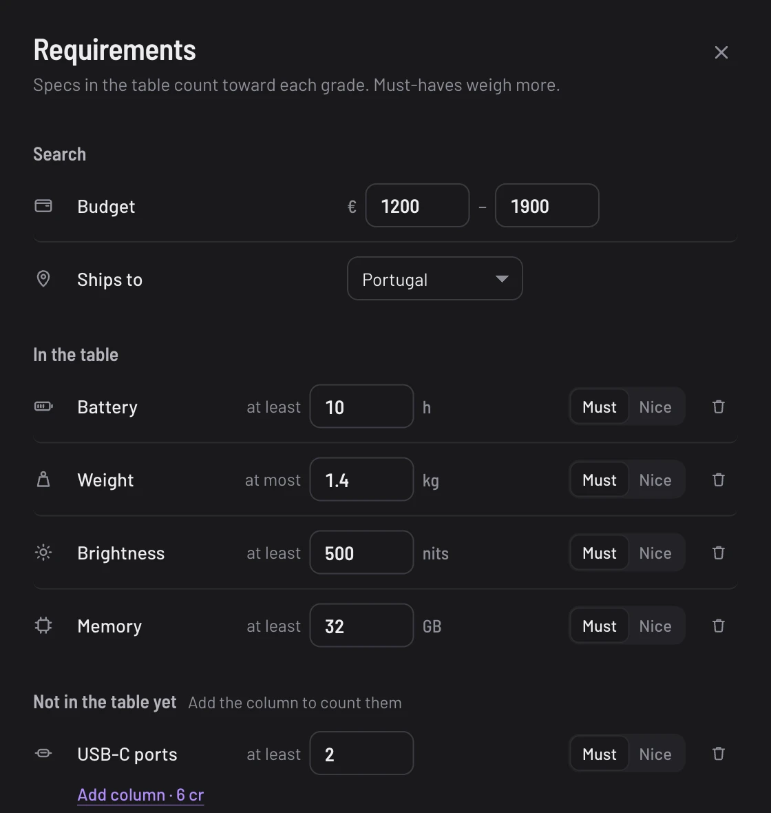 The requirements editor: budget 1,200 to 1,900 euros, ships to Portugal, then battery at least 10 hours, weight at most 1.4 kg, brightness at least 500 nits and memory at least 32 GB, each marked Must or Nice.